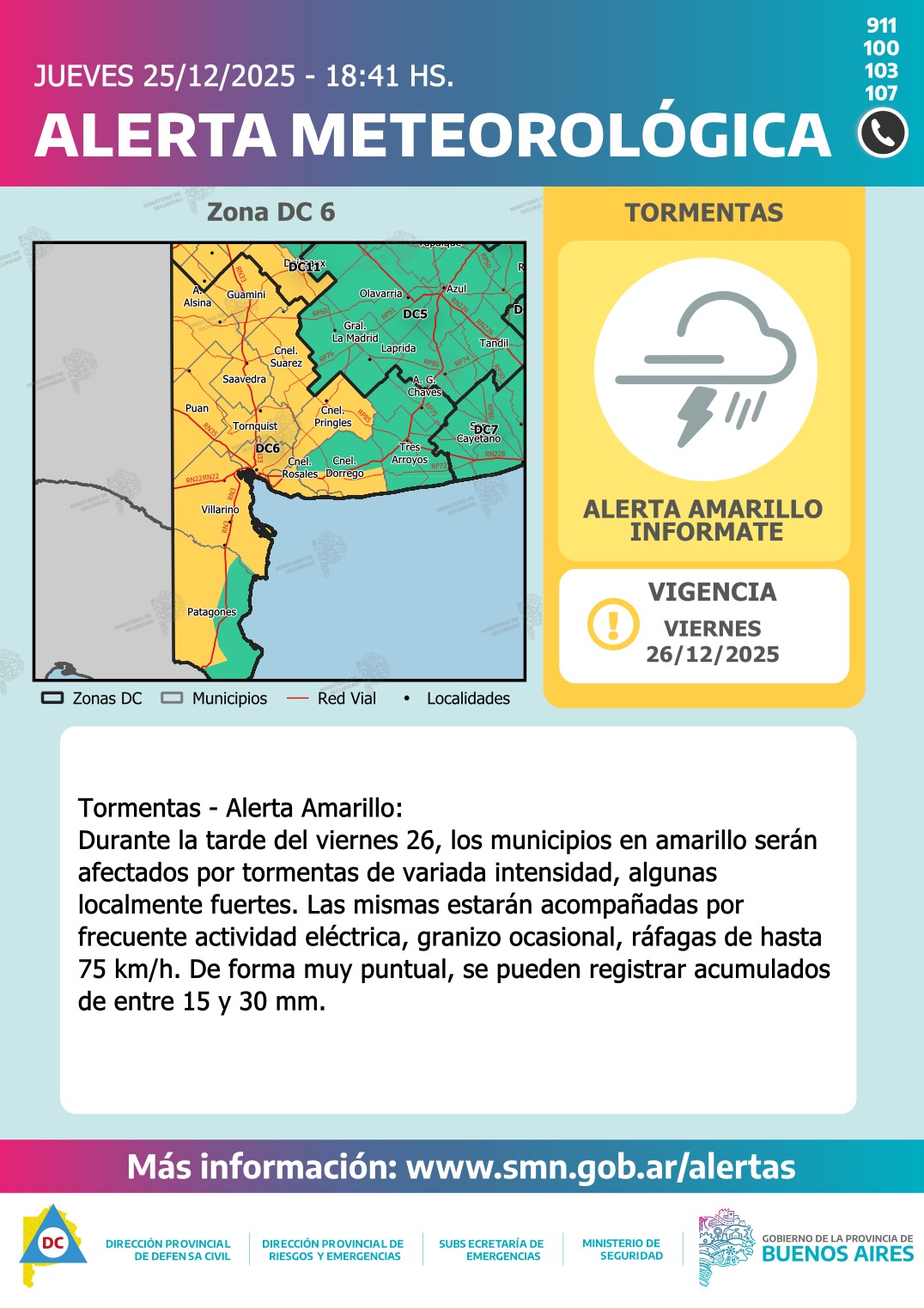 Informe meteorológico 